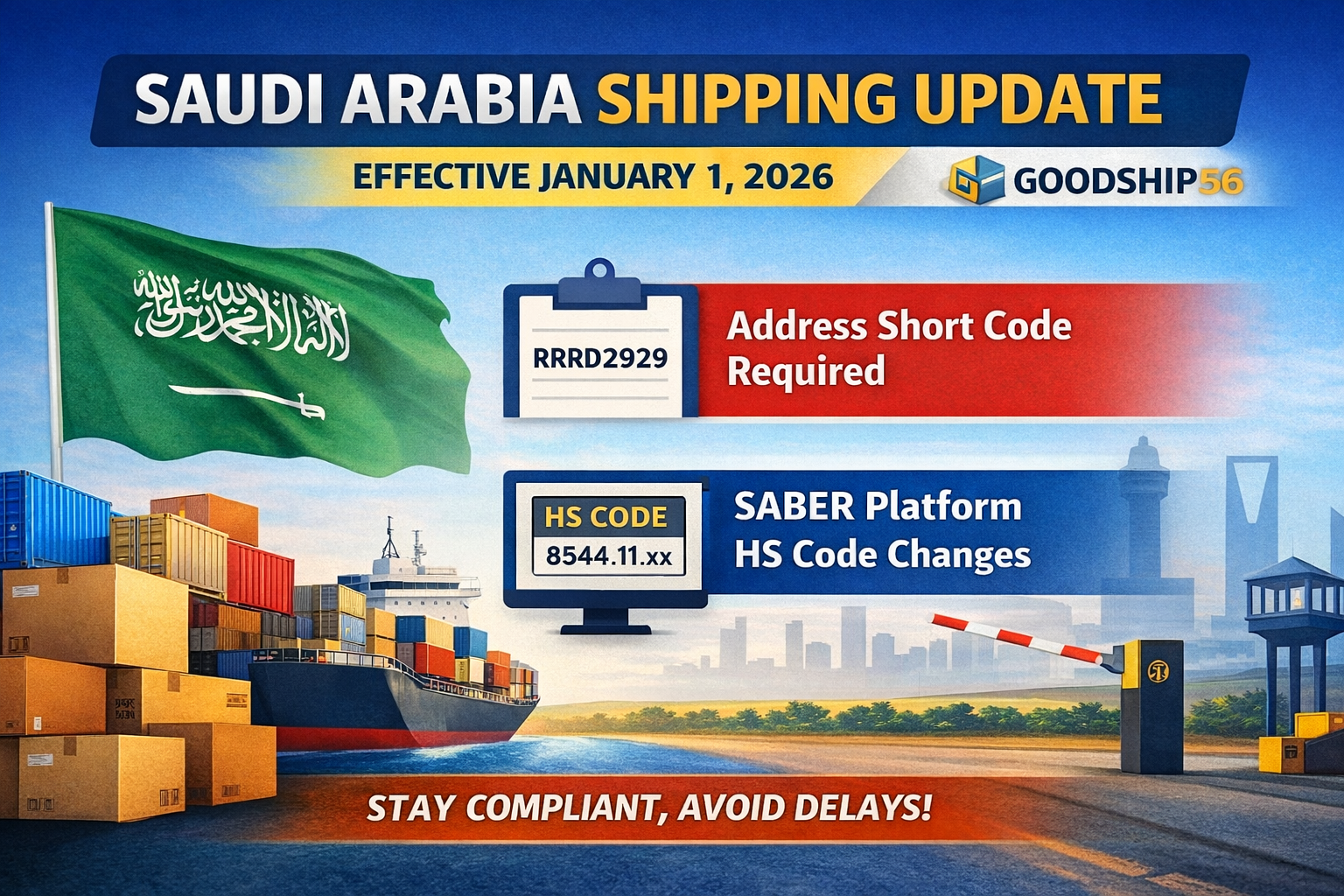 Important Update for Saudi Arabia Shipments: Address Short Code Requirement & SABER HS Code Changes