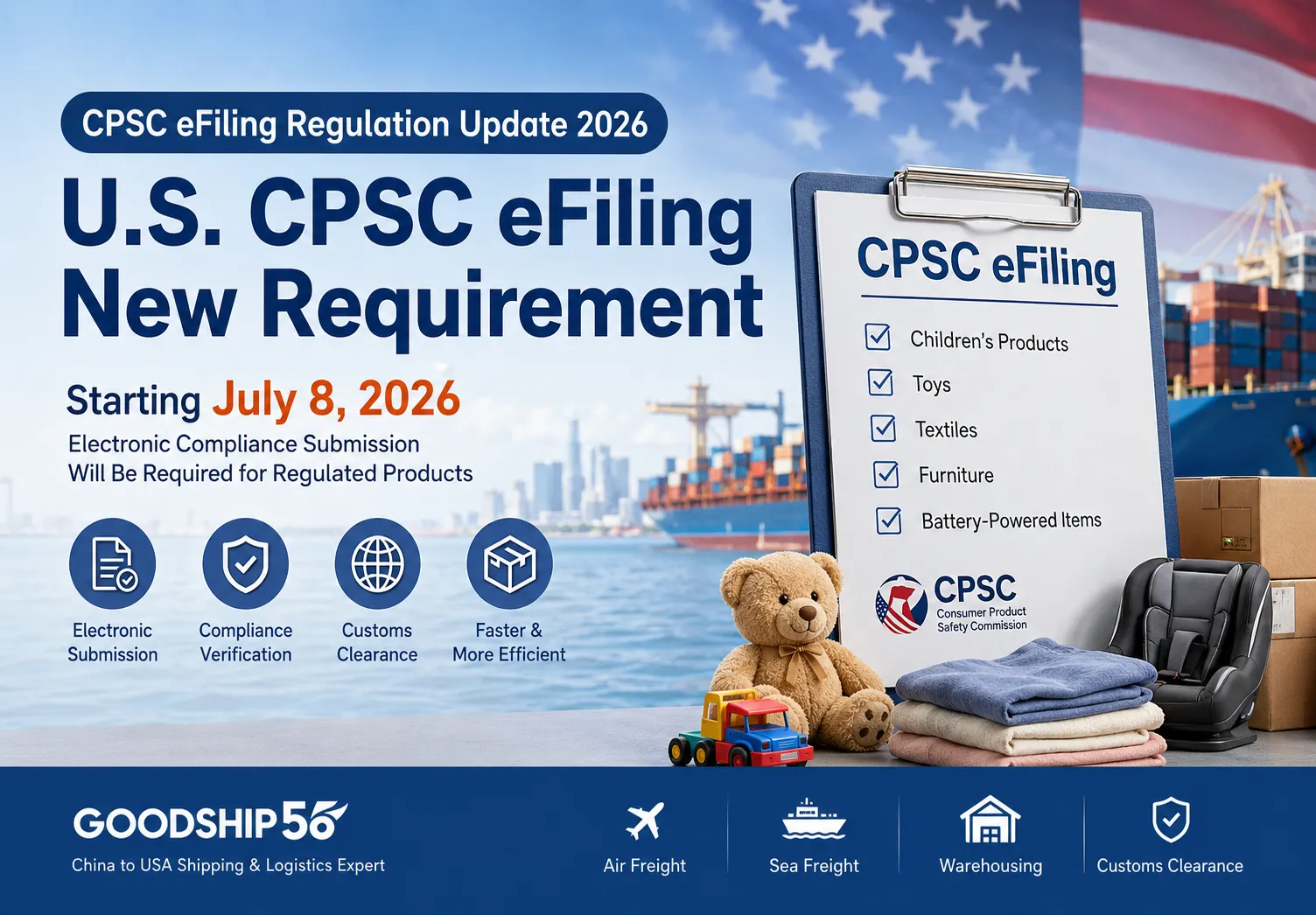 U.S. CPSC eFiling Regulation Update 2026: What Importers of Toys, Children’s Products, and Textiles Need to Prepare