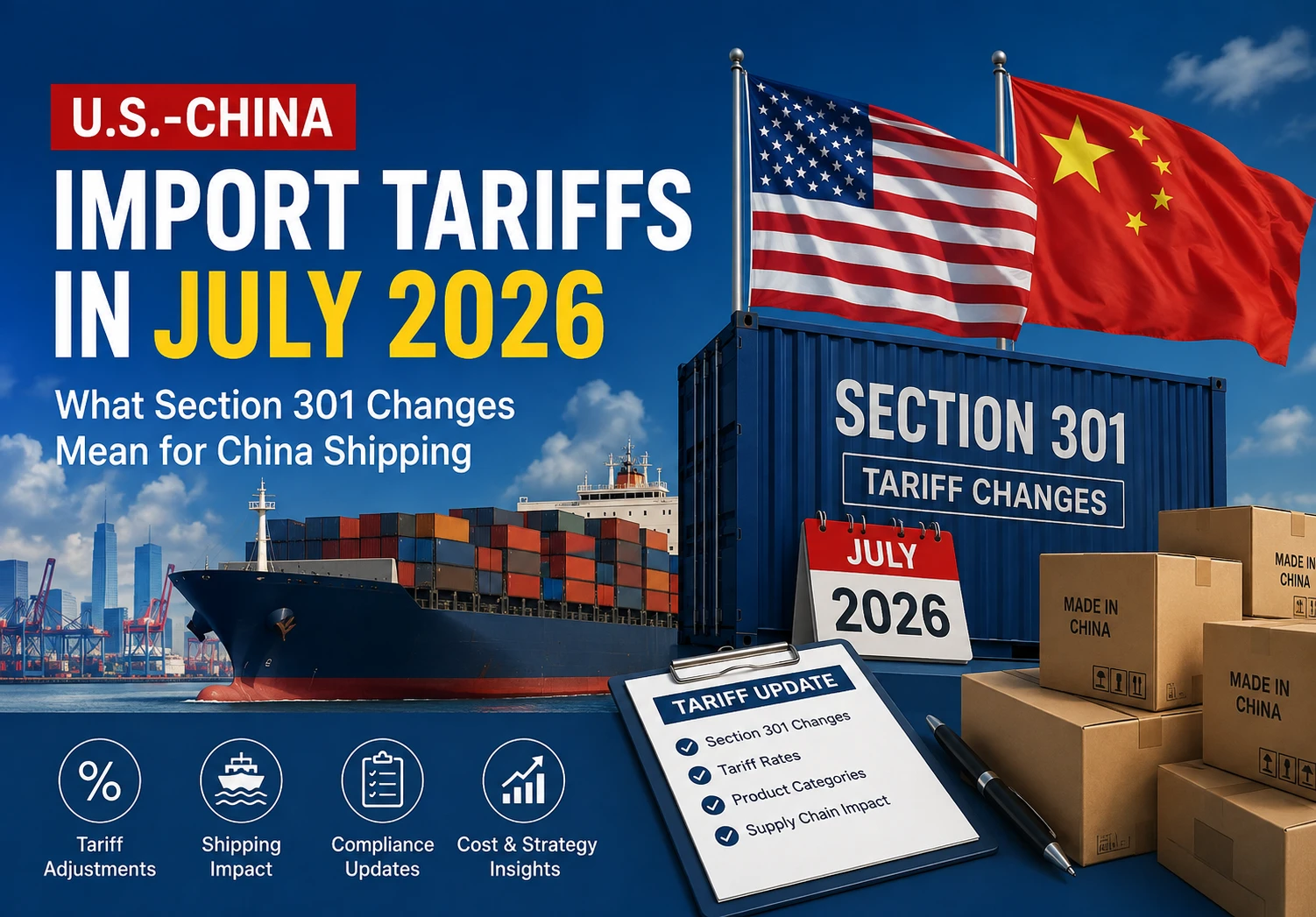 U.S.–China Import Tariffs in July 2026: What Section 301 Changes Mean for China Shipping