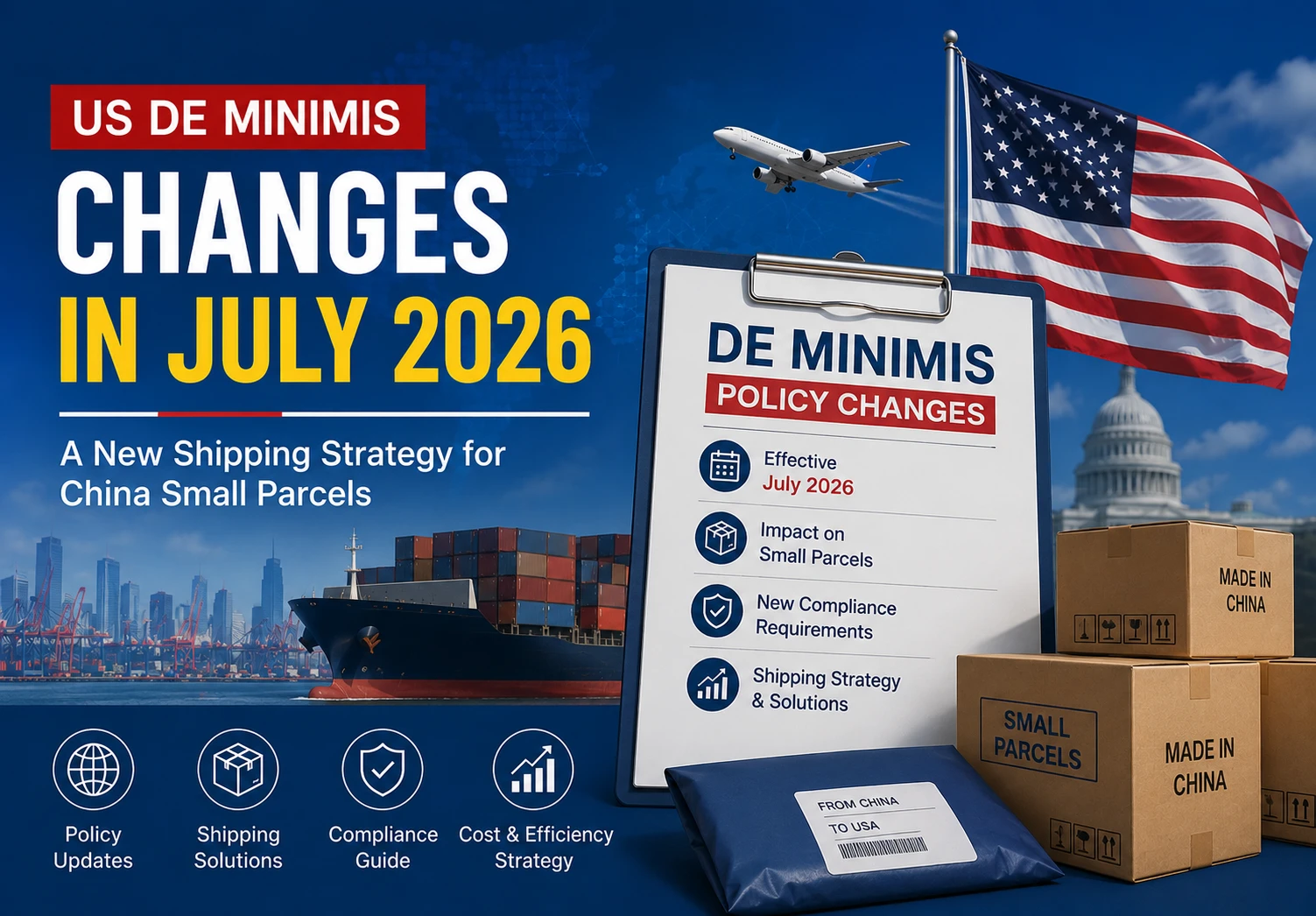 U.S. De Minimis Changes in July 2026: A New Shipping Strategy for China Small Parcels