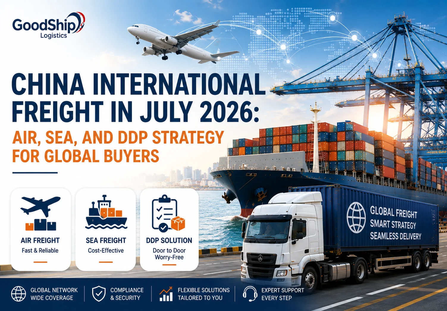 China International Freight in July 2026: Air, Sea and DDP Strategy for Global Buyers