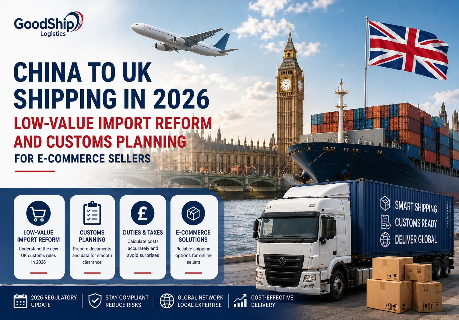 China to UK Shipping in 2026: Low-Value Import Reform and Customs Planning for E-Commerce Sellers