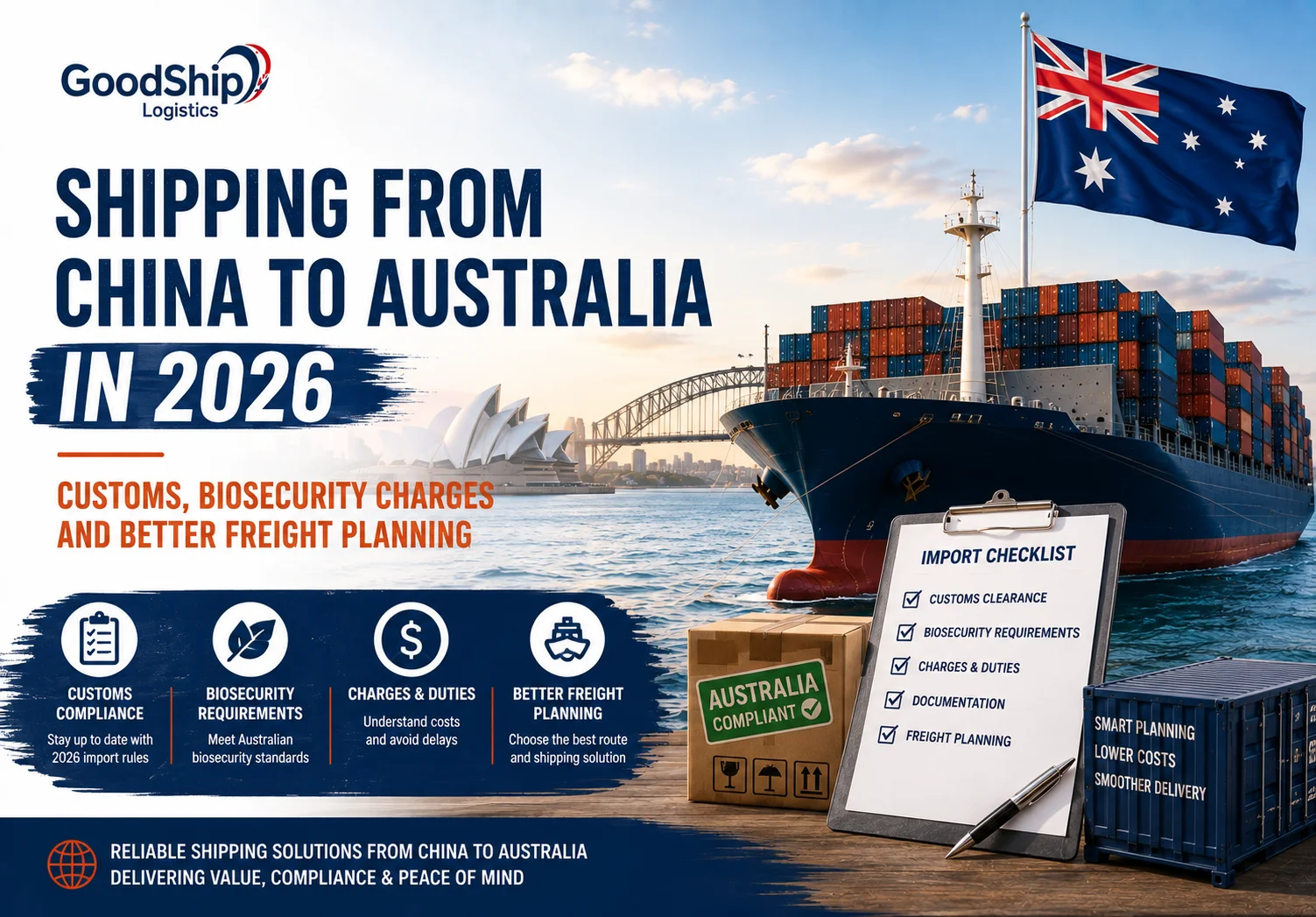 Shipping from China to Australia in 2026: Customs, Biosecurity Charges and Better Freight Planning
