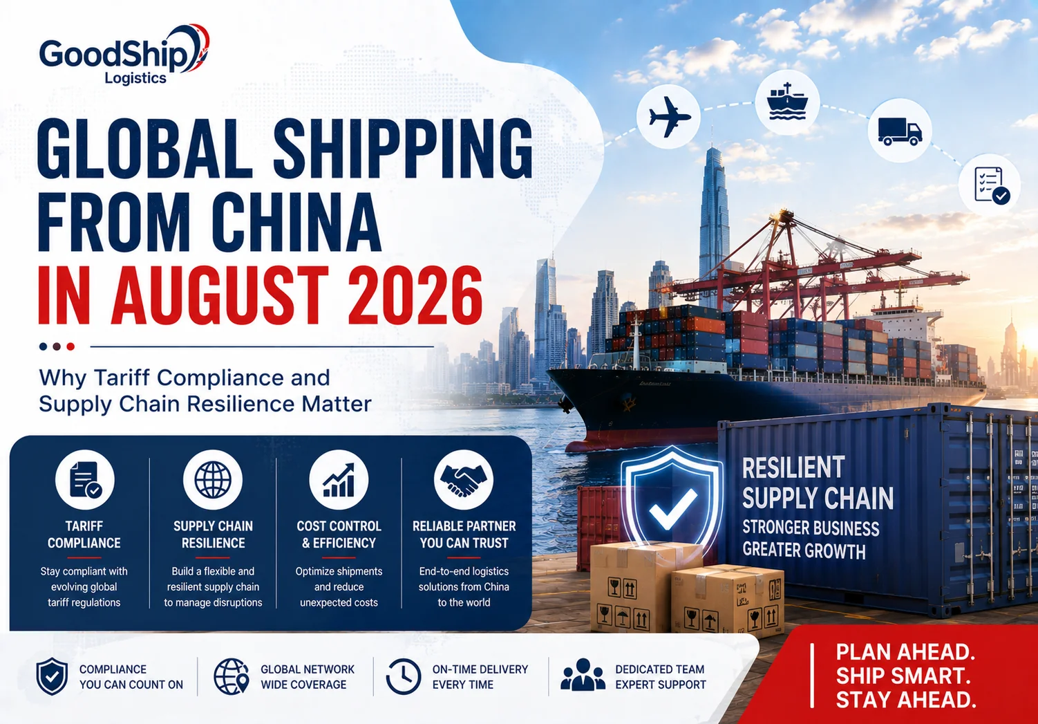 Global Shipping from China in August 2026: Why Tariff Compliance and Supply Chain Resilience Matter