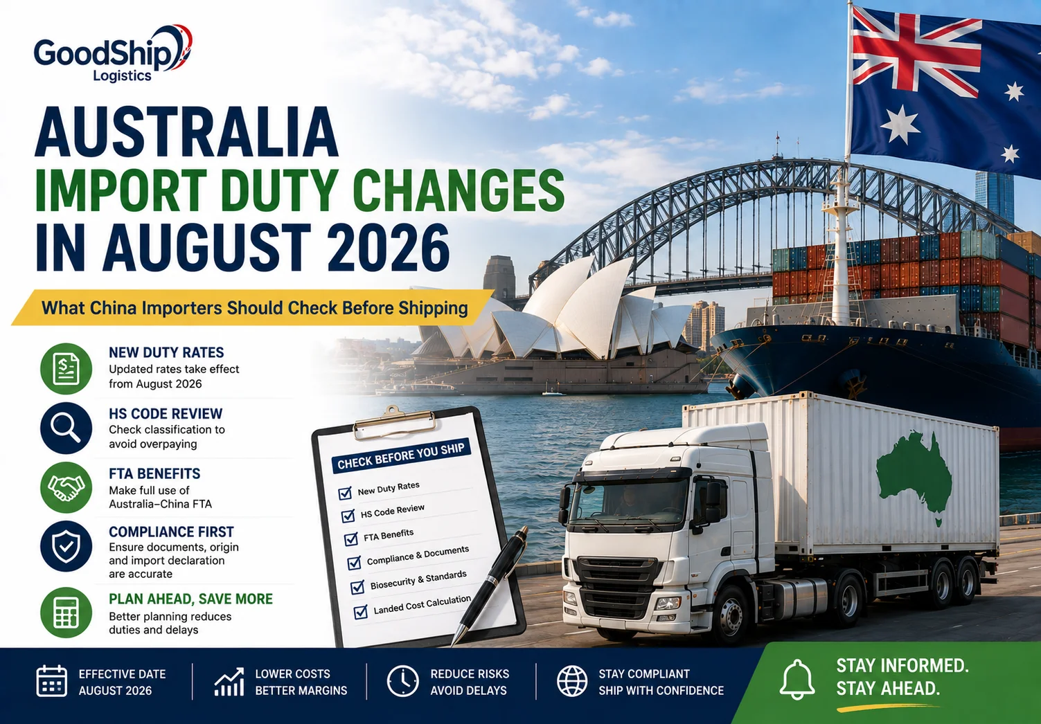 Australia Import Duty Changes in August 2026: What China Importers Should Check Before Shipping