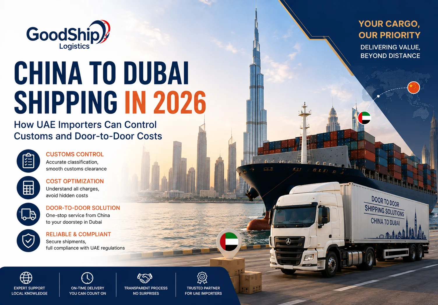 China to Dubai Shipping in 2026: How UAE Importers Can Control Customs and Door-to-Door Costs