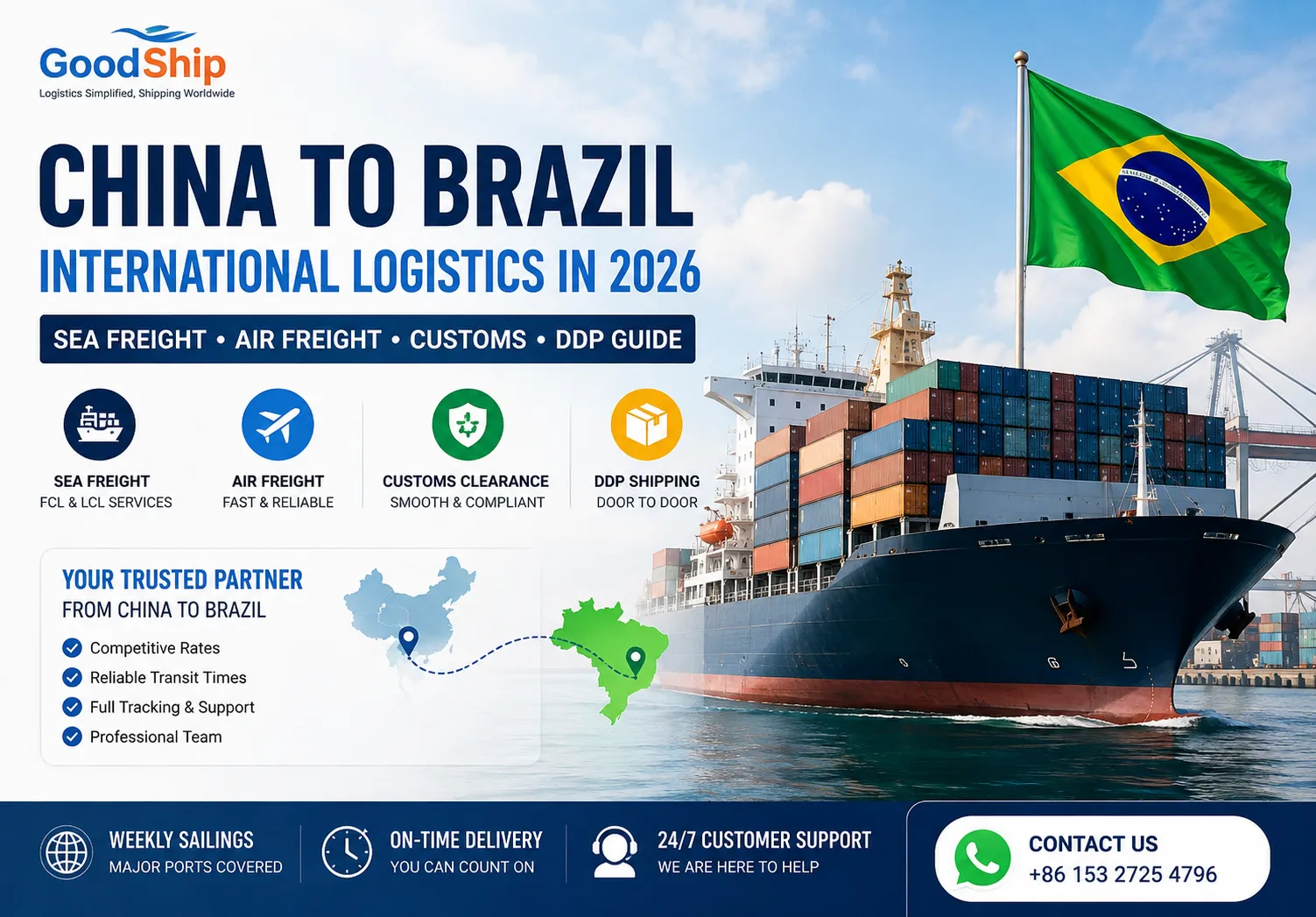 China to Brazil International Logistics in 2026: Sea Freight, Air Freight, Customs & DDP Guide