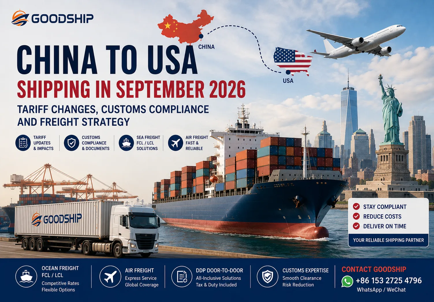 China to USA Shipping in September 2026: Tariff Changes, Customs Compliance and Freight Strategy